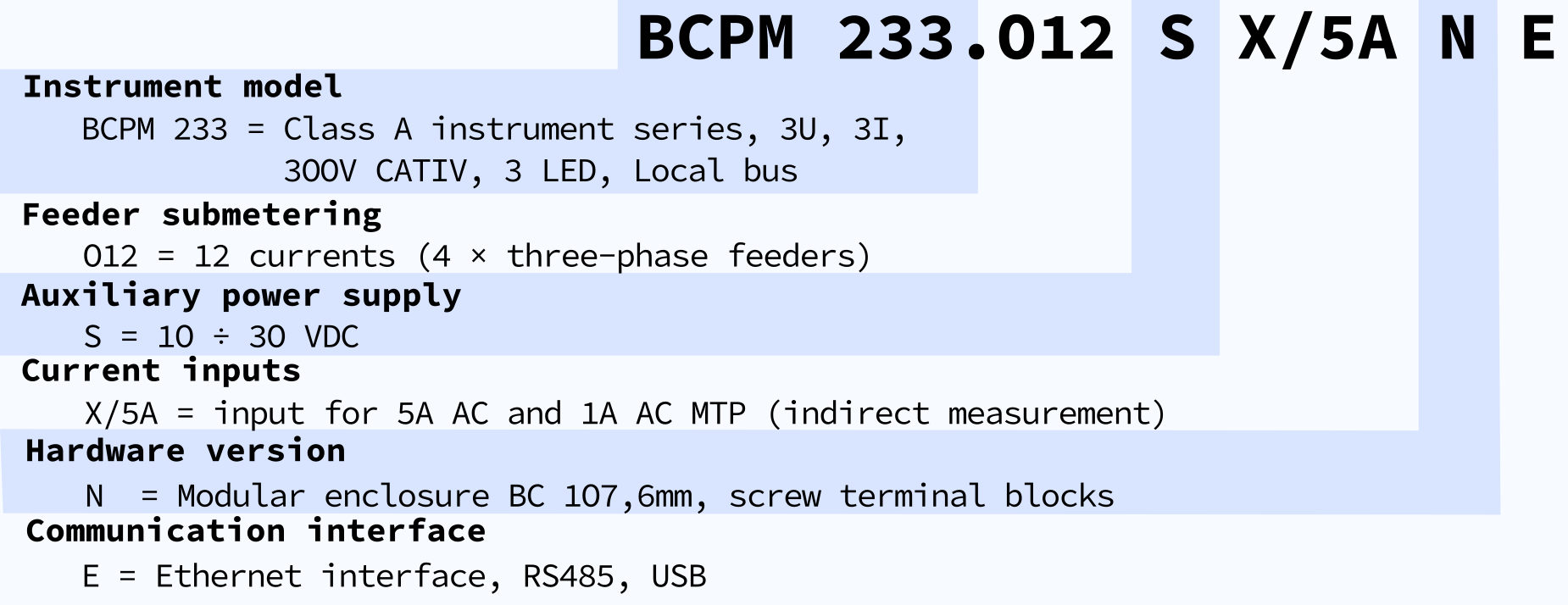 BCPM 233