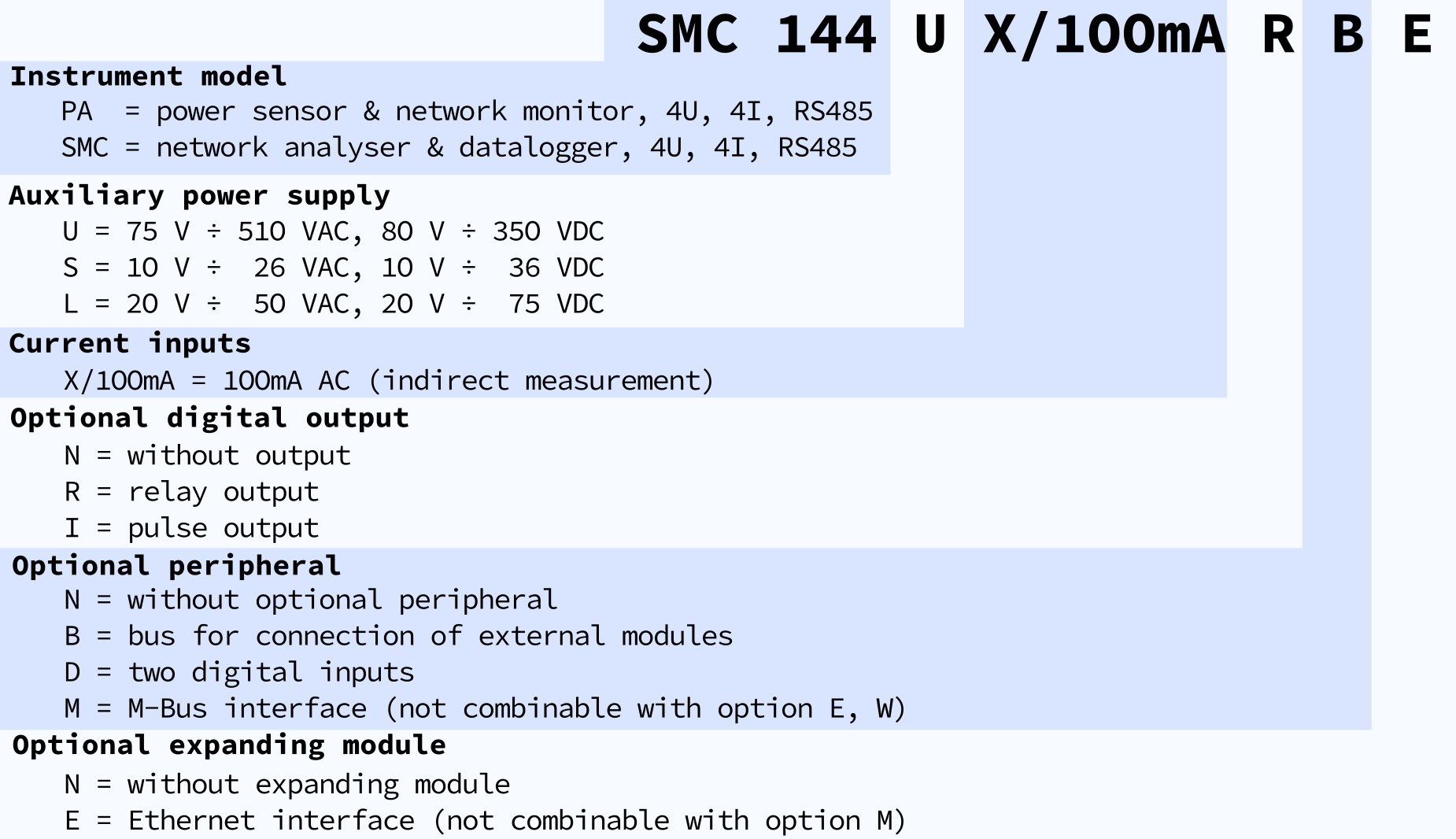 SMC 144