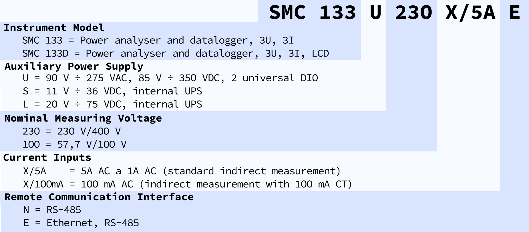 SMC 133