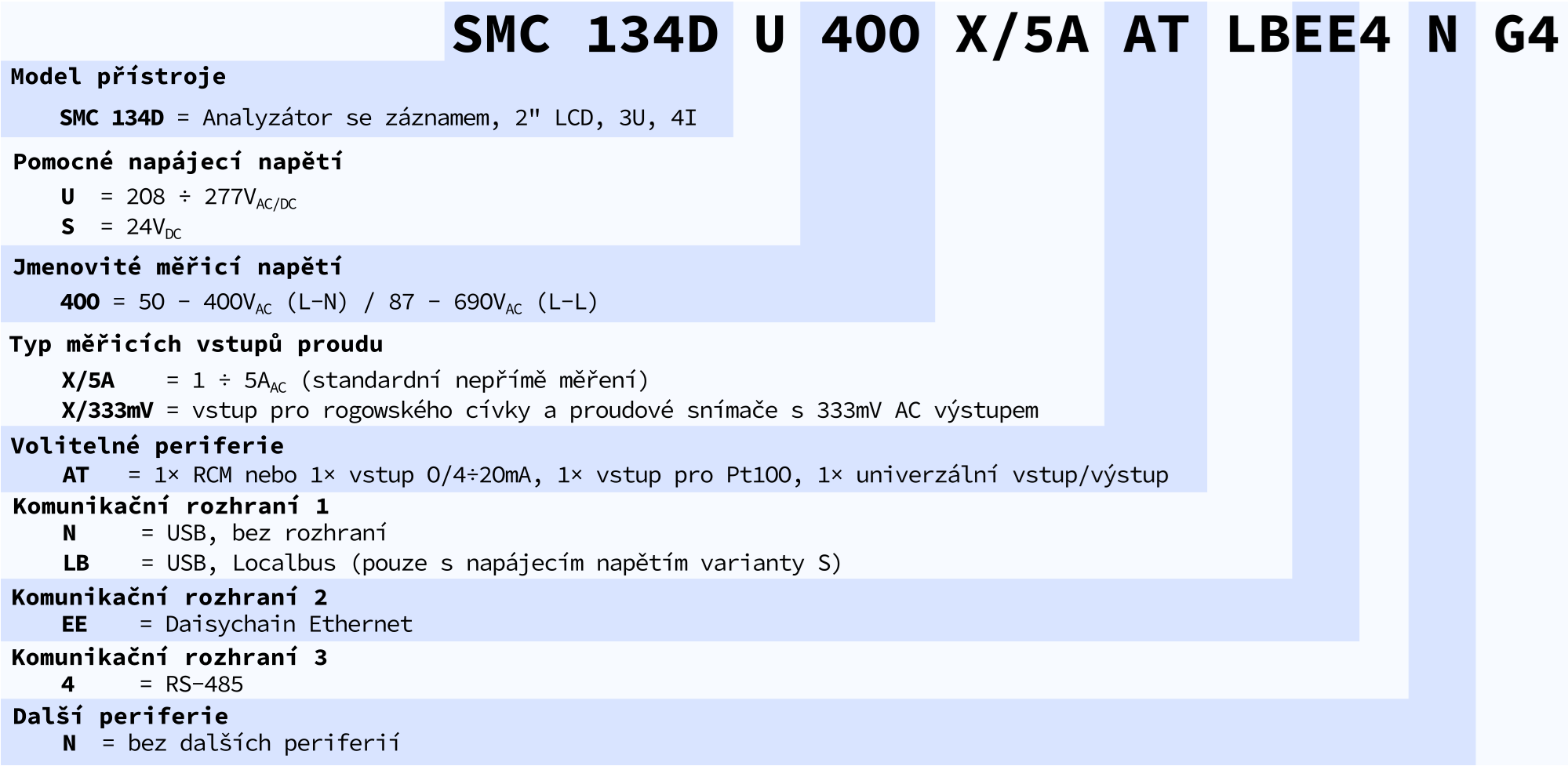SMC 134