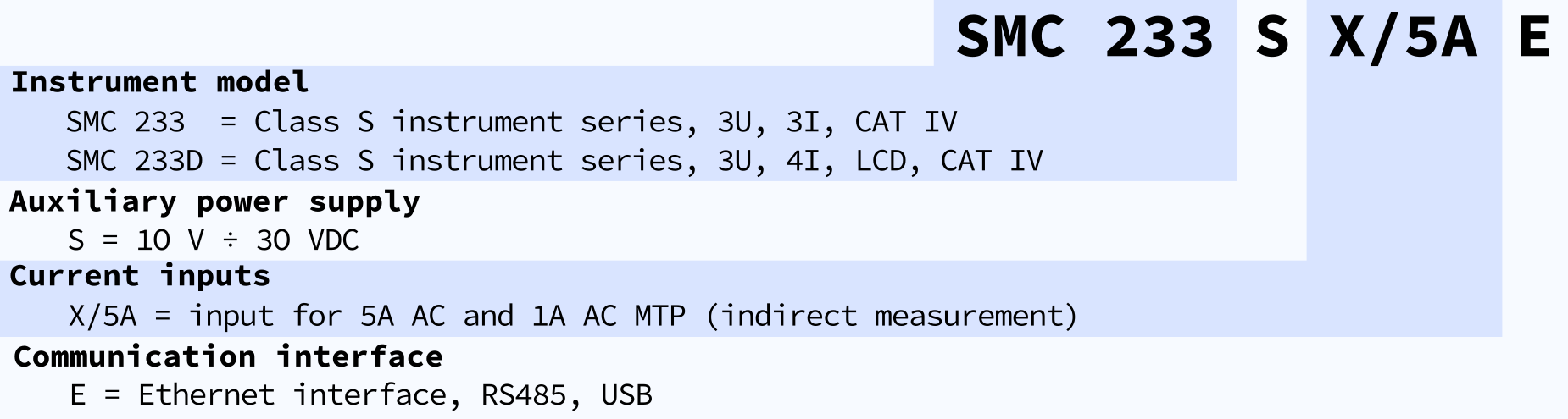 SMC 233