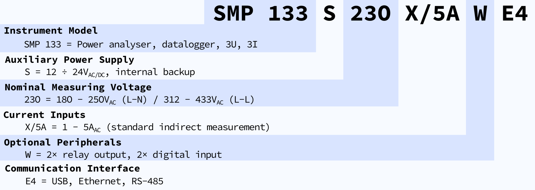 SMP 133