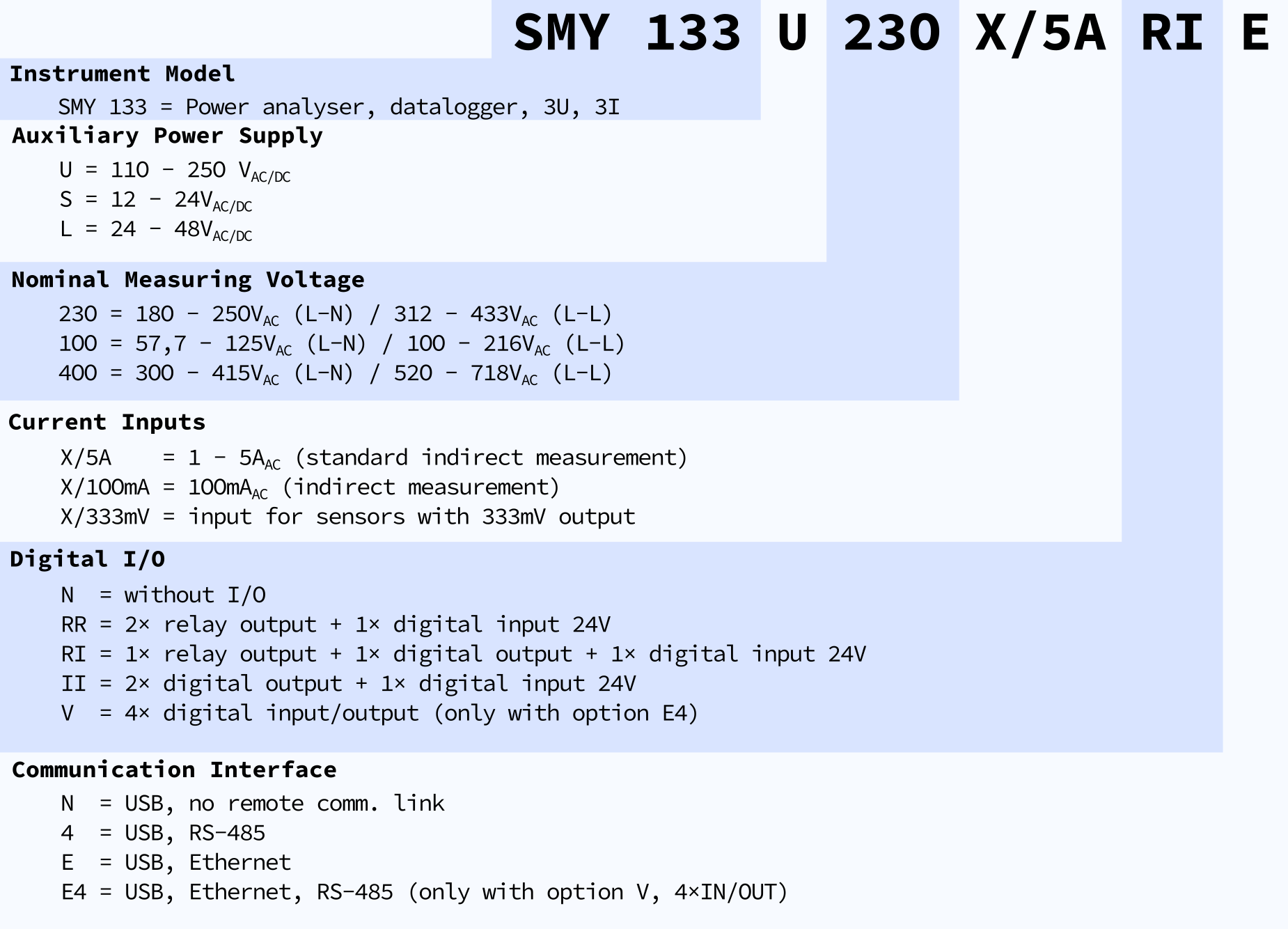 SMY133