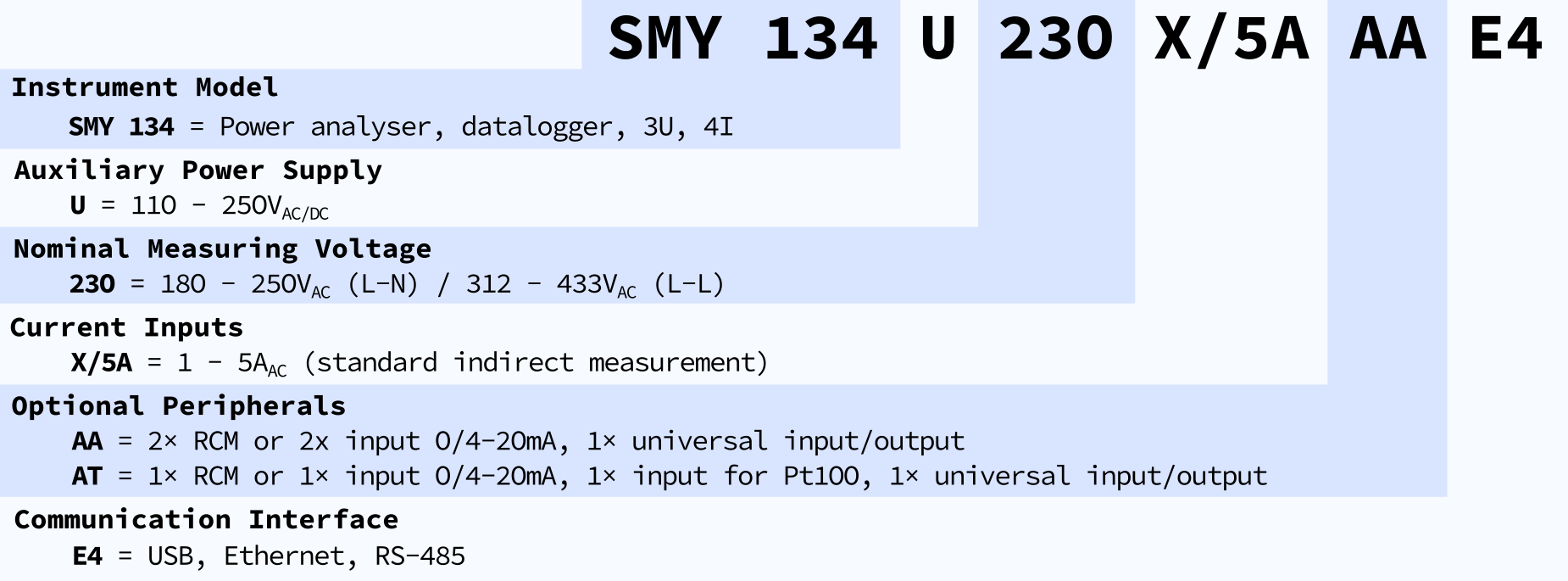 SMY 134
